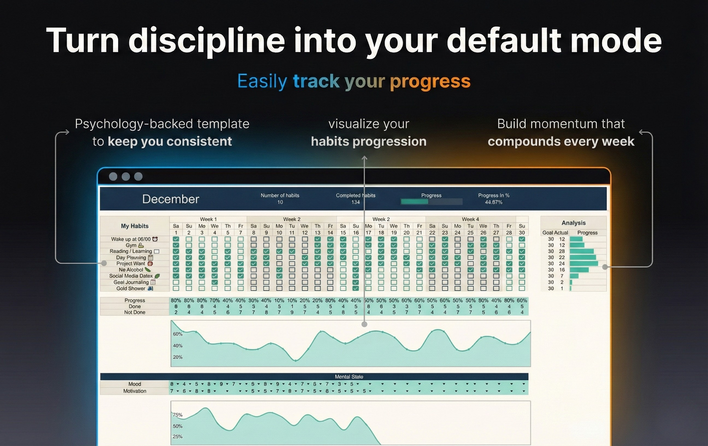 Mindset Stack System (Updated Jan 2026)