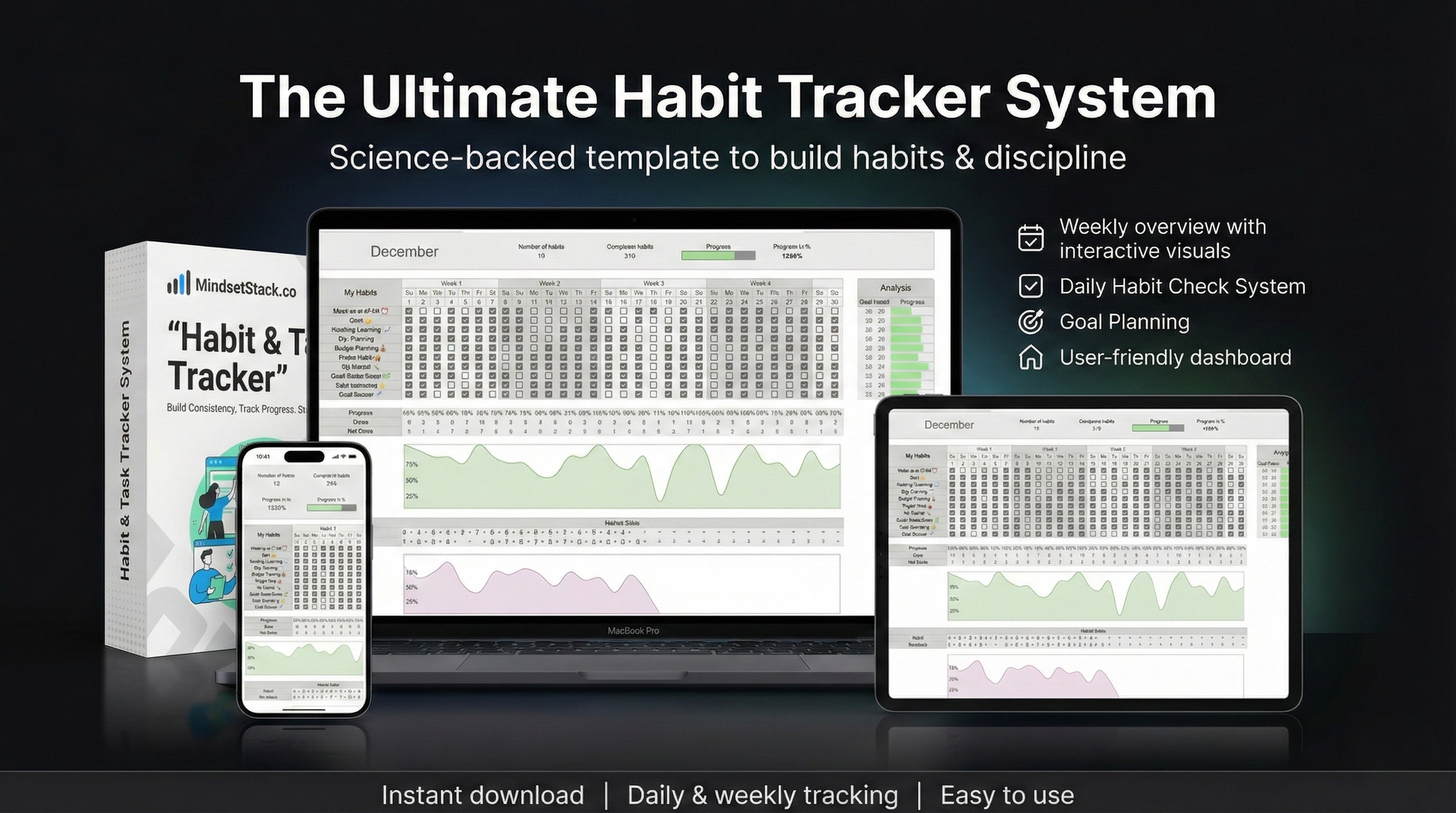 Mindset Stack System (Updated Jan 2026)