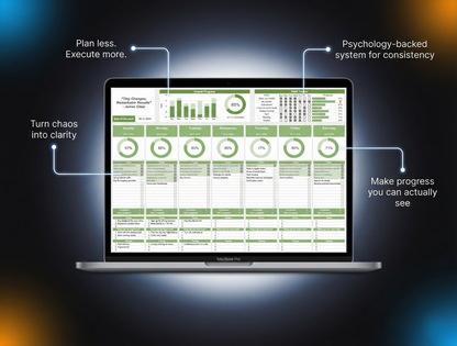 Mindset Stack System (Updated Jan 2026)